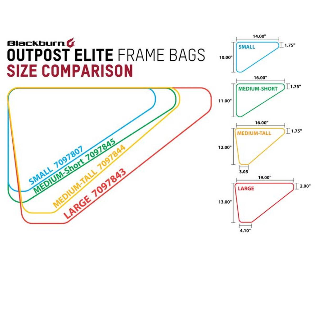 Blackburn Outpost Elite Rammeveske