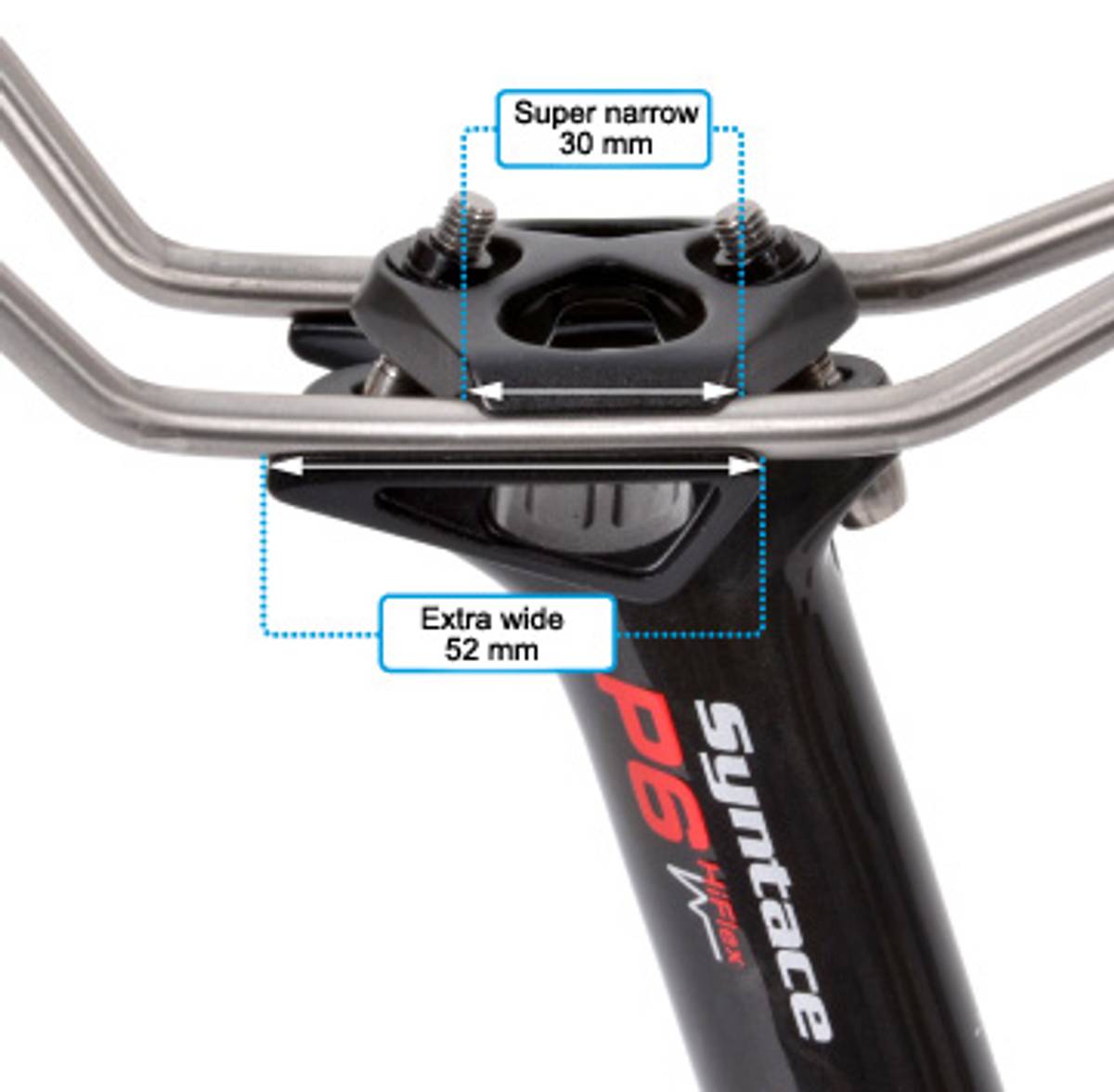 Syntace P6 Carbon HiFlex 400/480mm Setepinne