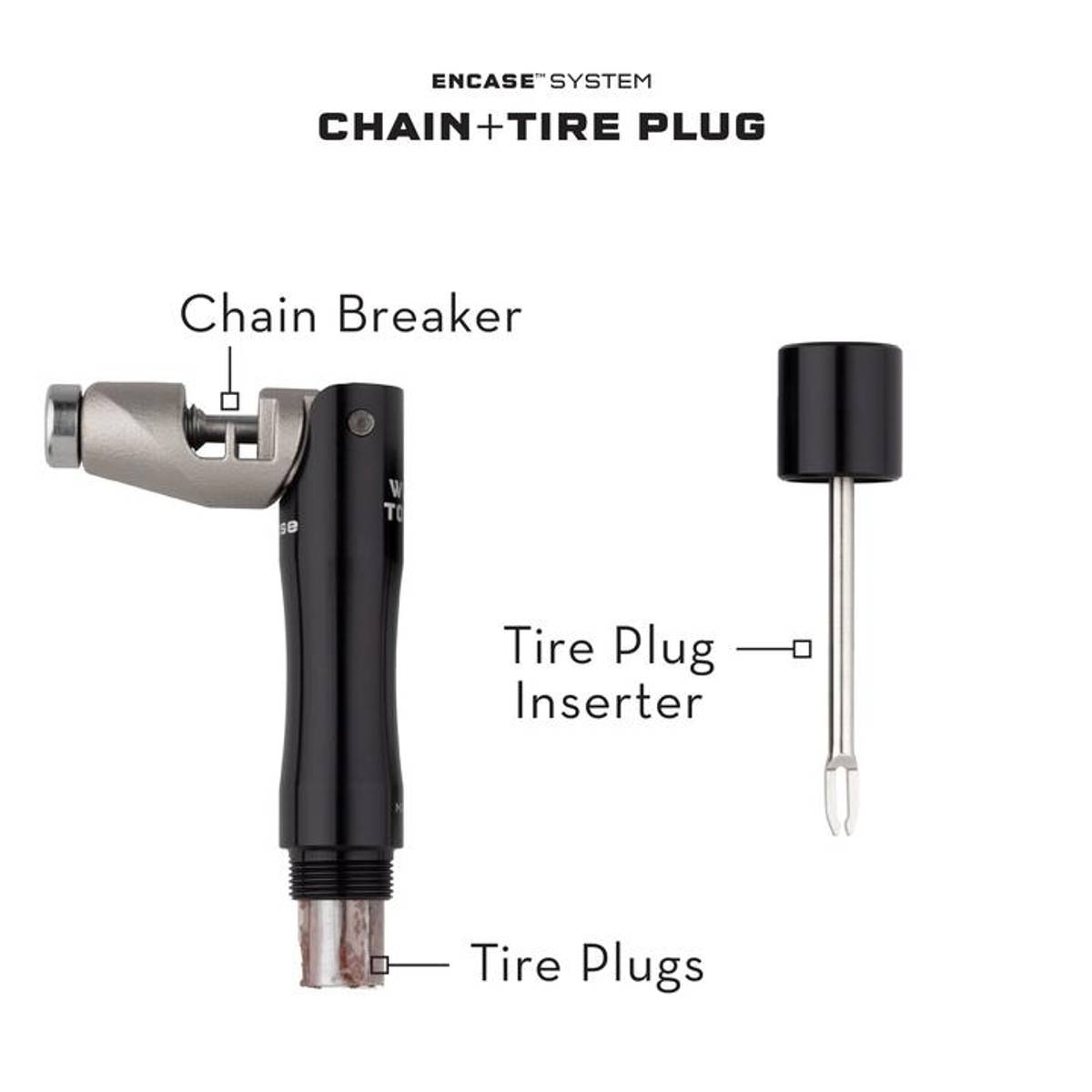 Wolf Tooth Encase System Bar Kit One